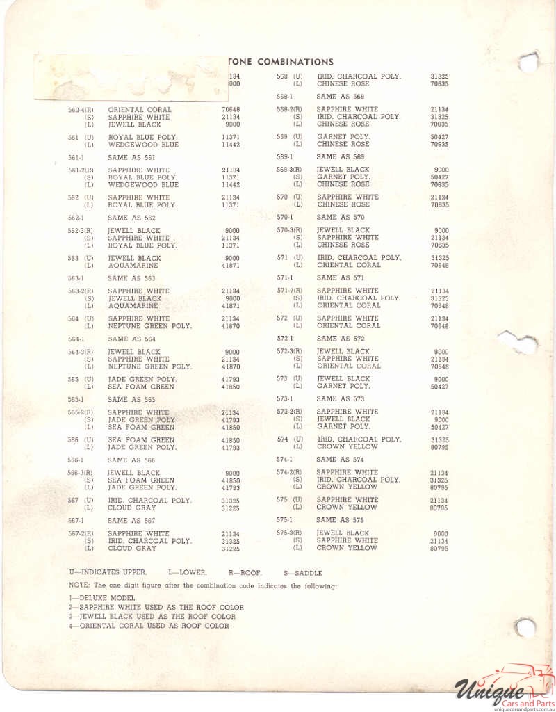 1956 Dodge Paint Charts PPG 2